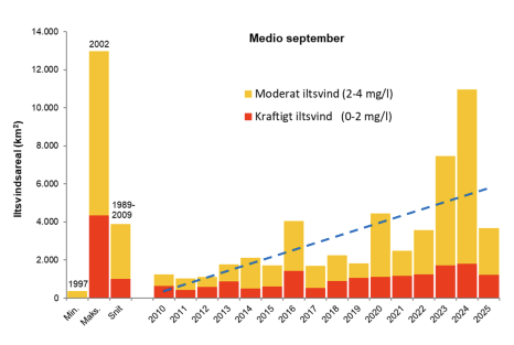 Et billede, der indeholder tekst, skærmbillede, diagram, linje/række

AI-genereret indhold kan være ukorrekt.