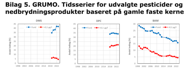 Et billede, der indeholder tekst, linje/række, Kurve, skærmbillede

AI-genereret indhold kan være ukorrekt.